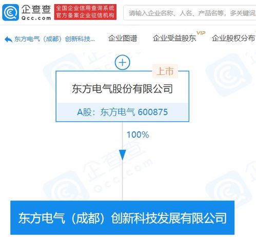 東方電氣成立創新科技發展公司，注冊資本1.5億布局信息系統集成服務