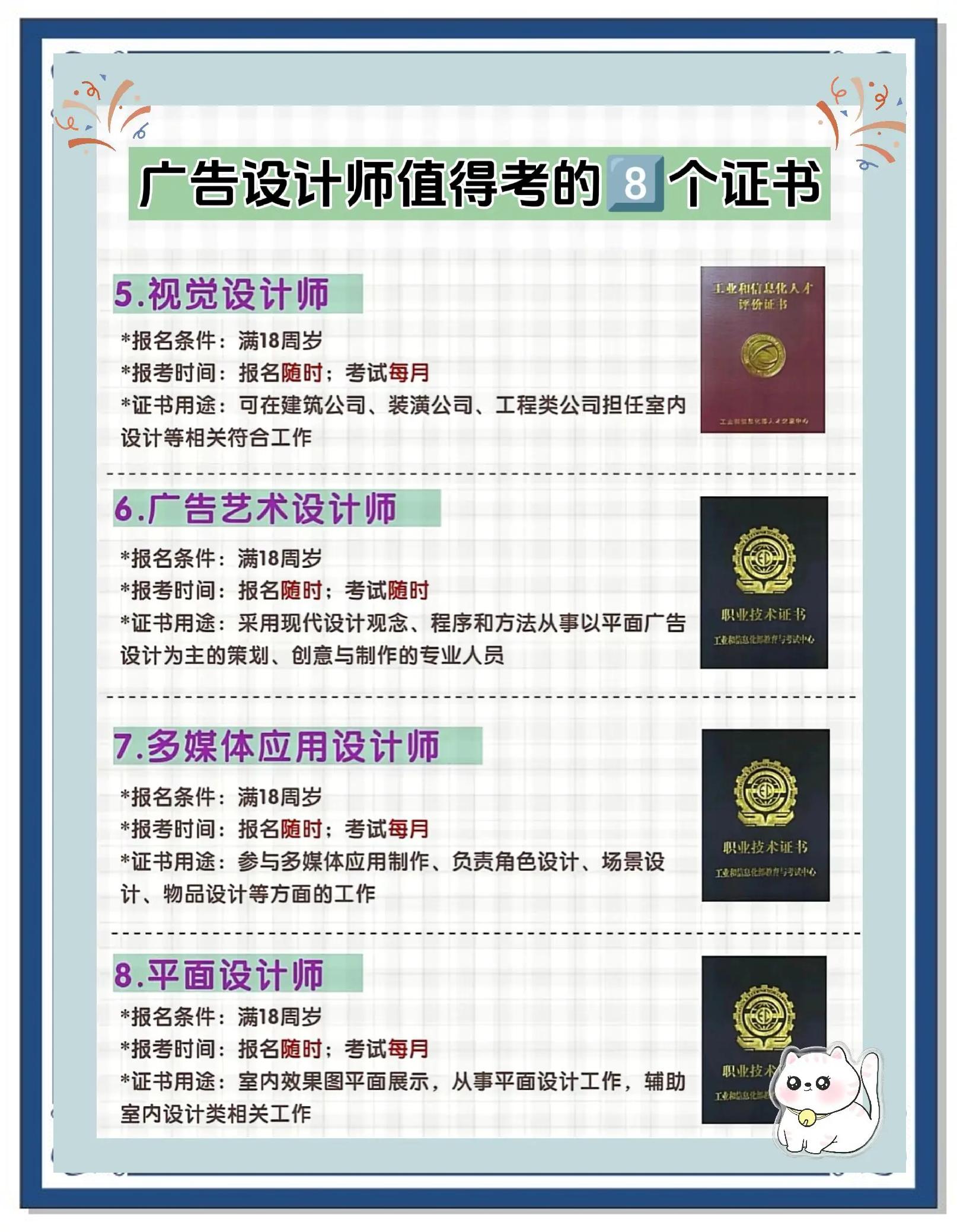 數(shù)字廣告制作 職業(yè)定位與未來(lái)方向